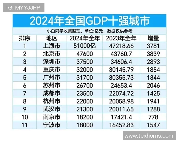 深圳排球队再创佳绩最新排球速度排行榜前十强揭晓