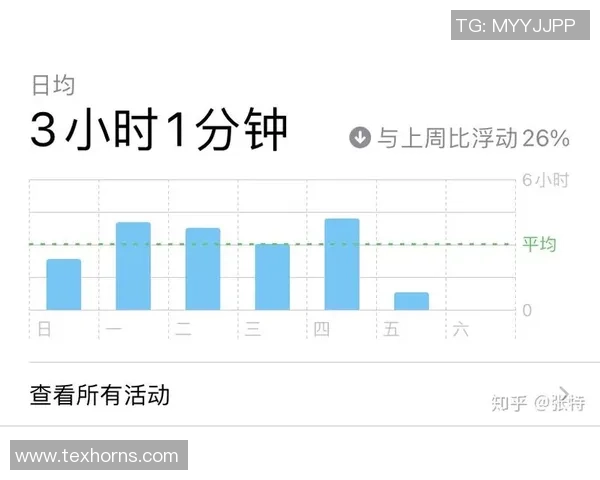 赛后复盘：北京足球队与武汉足球队状态分析与表现评估