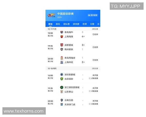 上海足球队强势领跑城市联赛积分榜以95分稳居第一名