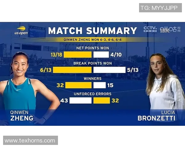 广州网球队与北京网球队赛后复盘分析比赛节奏与战术对比